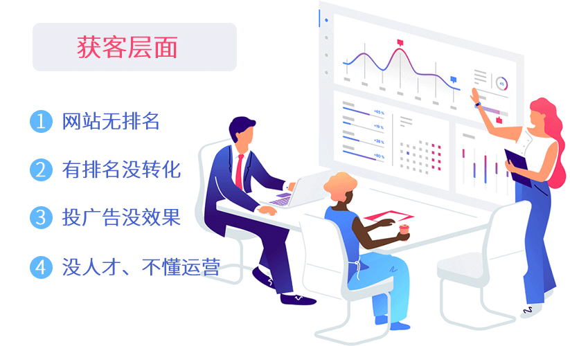 ���ش���Ӫ